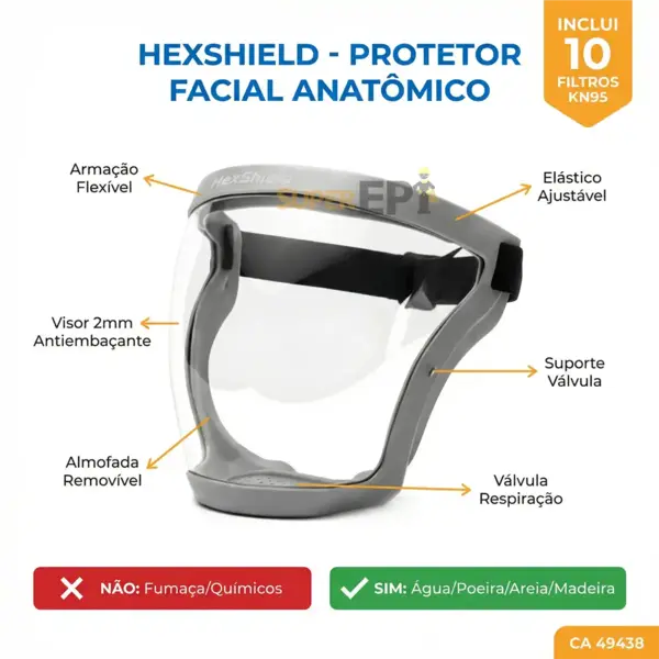 Protetor Facial HexPro HexShield Home Antiembaçante CA 49.438