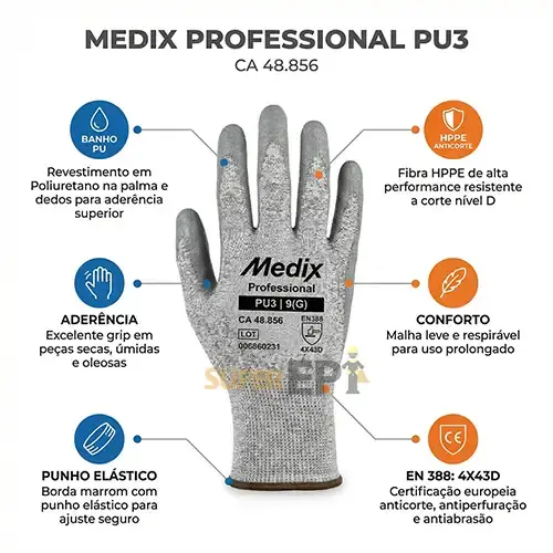 Luva Anti-Corte PU3 MBX Medix Com Banho de PU Resistente a Corte